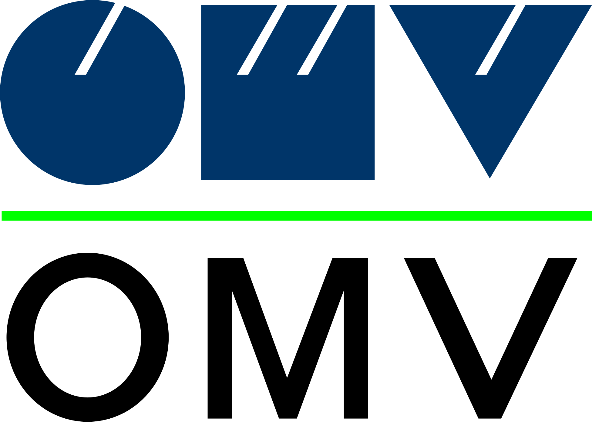 OMV